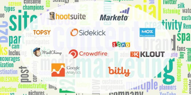 Tools to Measure the Impact of your Content Marketing Funnel Tools to Measure the Impact of your Content Marketing Funnel