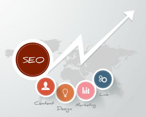 SEO Trends that Dominated 2016