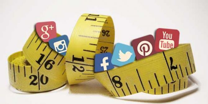 Measuring the ROI on your Social Media Measuring the ROI on your Social Media