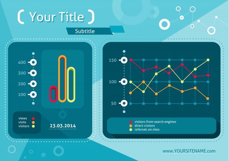 How to Differentiate Different Google Tracking Codes - Urchine, Classic, Universal, GTM