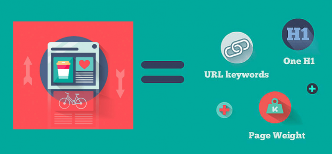 Is Parallax Scroll Worth the Effort? Is Parallax Scroll Worth the Effort?